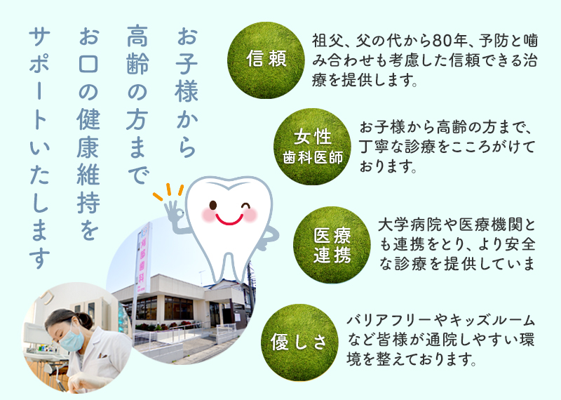 お子様から高齢の方までお口の健康維持をサポートいたします